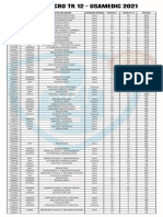 RESULTADOS_SIMULACRO_12_-_USAMEDIC_2021