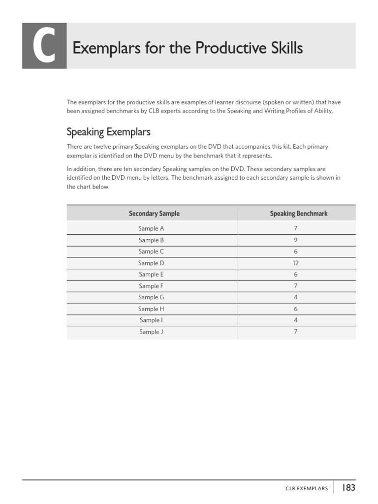 CLB Support Kit 3 PDF Applied Linguistics Human Communication