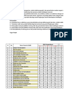 Daftar Nilai Pengetahuan Tugas, Kinerja, Projek