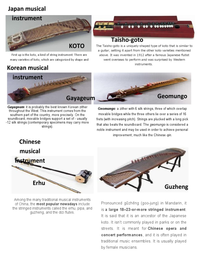 Asian String Instruments Overview | PDF | String Instruments | Musical ...