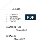 Swot Analysis: Strength Weakness Opportunity Threat