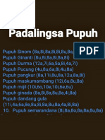 PUPUH (Padalingsa-Conto) PDF