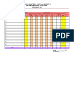 Data Pesrta Ujian Akhir TPQ 2021