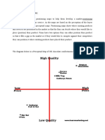 Module 4 PERCEPTUAL MAPPING