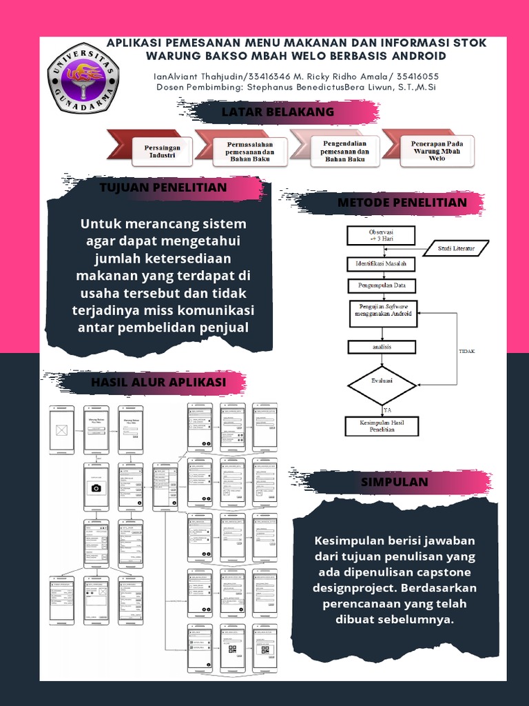 Aplikasi Pemesanan Makanan Android | PDF | Seni