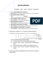 Daftar Formulir dan Dokumen Keuangan Daerah