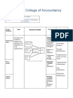 Superior College of Accountancy: Research Model