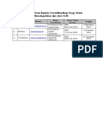 Daftar Platfrom ECF Yang Telah Berizin Per 31 Desember 2019