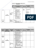 RPT PEMBUATAN ROTI 2020 Ting 4