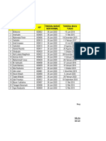 Data Karyawan BPJS Kesehatan September