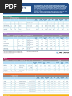 Leading Products / 2012: Interest Rates