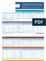 Leading Products / 2012: Interest Rates