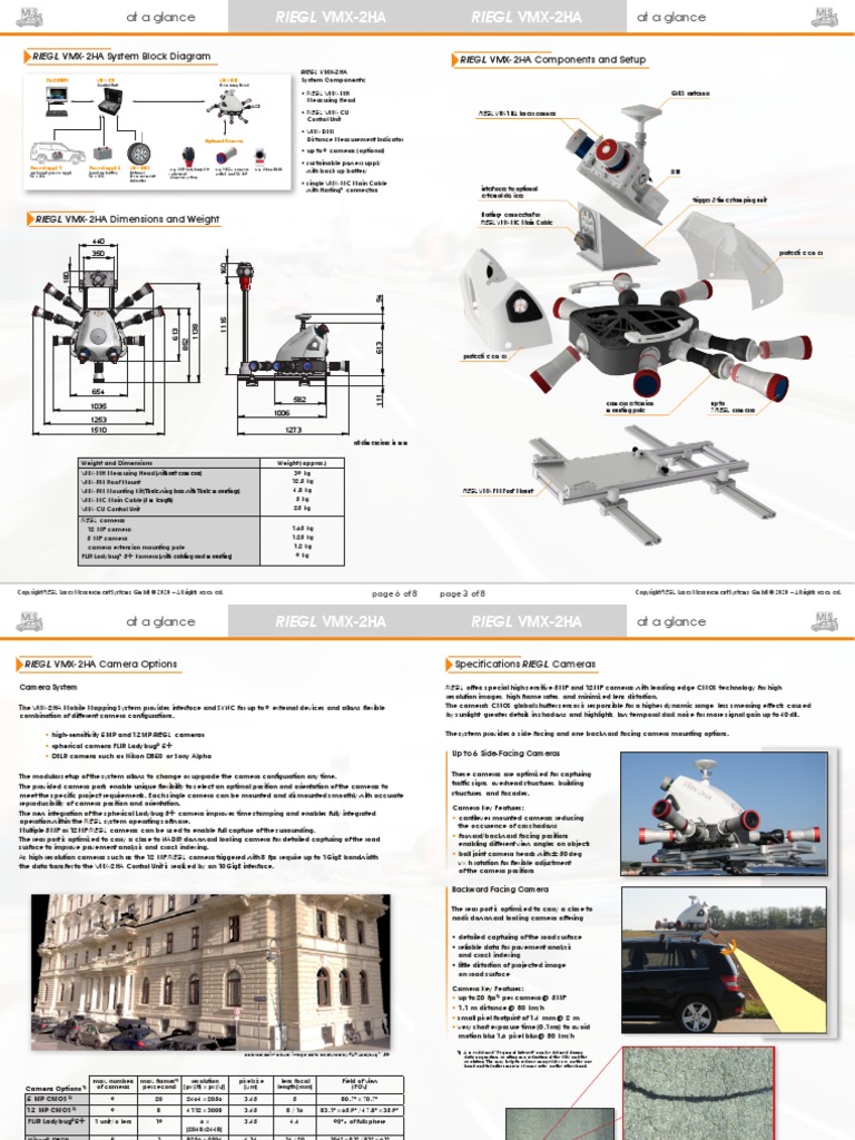 RIEGL VMX-2HA System Block Diagram RIEGL VMX-2HA Components and Setup ...