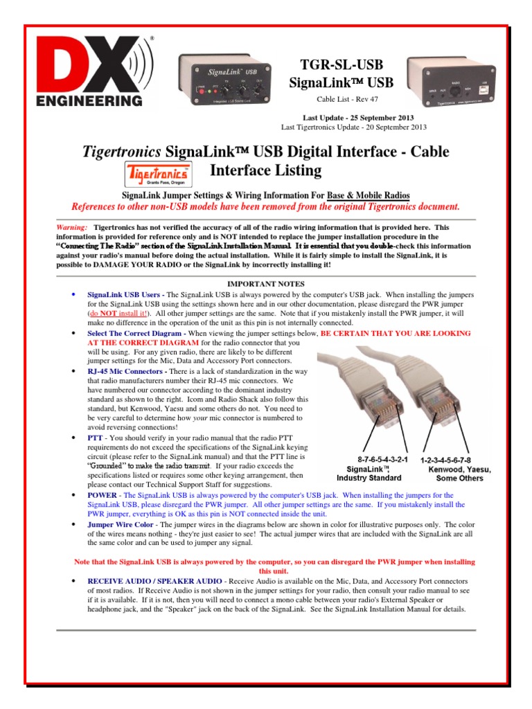 Silo Tips Tigertronics Signalink Usb Digital Interface Cable