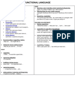 FUNCTIONAL LANGUAGE - Paper 1 Task 3