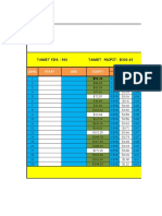 Plan $ 50 (Tbsttkhh1) Eurusd Fasa 1: Target Pips: 500 TARGET PROFIT: $330.63