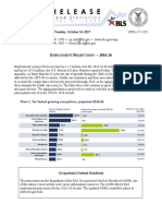 US Employment Projections Report Health Care and Social Assistance to Lead Job Growth Through 2026