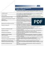 Sca Control Objectives SP