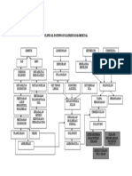 176230866-Clinical-Pathways-Kanker-Kolorektal