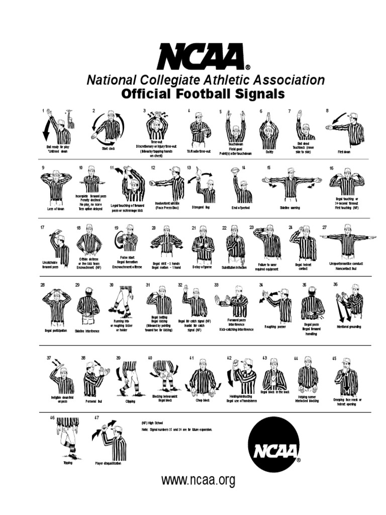 Official Football Referee Signals Guide | PDF | Athletic Sports ...