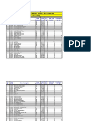 Complete Bajaj Genuine Spare Parts List, PDF, Distributor