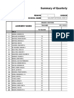 Summary of Quarterly Grades: Region Division School Name