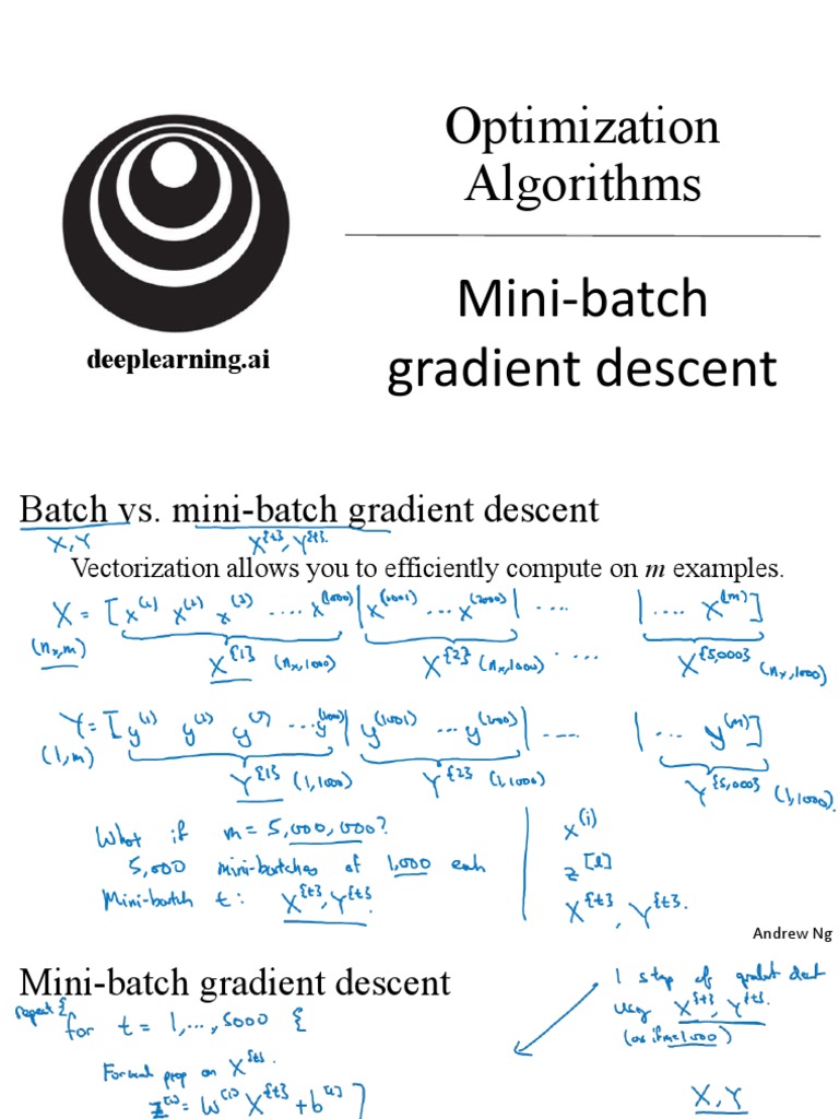 Mini-Batch Gradient Descent Guide | PDF | Computers