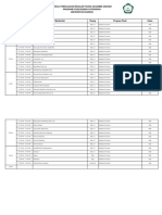 Title: Jadwal Perkuliahan Reguler Tahun Akademik 2020/2021 Program Studi Budidaya Perairan Universitas Khairun