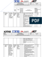 Risk Assessment For Ms Installation of Precast Boundrywall