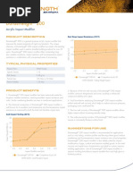 Durastrength® 200 - TDS