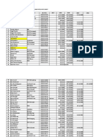 Data Iuran Patelki DPC Garut No Nama Instansi No Kta 2017 2018 2019 2020 2021