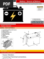 Battery - Basic Maintenance practices