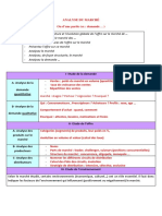 Fiche Analyse Du Marché