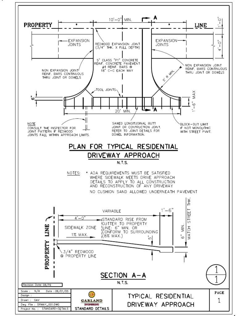Driveways 202009151207480985 | PDF