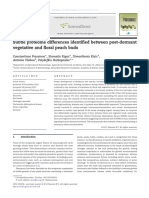 Subtle Proteome Differences Identified Between Post-Dormant Vegetative and Floral Peach Buds