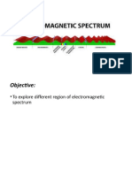 Electromagneticspectrum