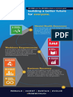 SDG Infographic 04.8.2020 Final