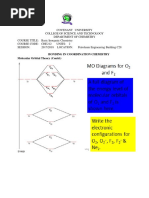 MOT (Contd) Valence Bond Theory_Dr. Akinsiku a. a.