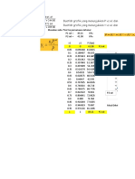 Grafik VLE Minggu 2