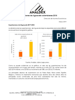 Exportaciones de Aguacate Colombianas 2018