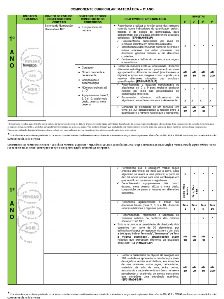 Atividades de Matemática 2º Ano PDF | PDF | Tempo | Gênero