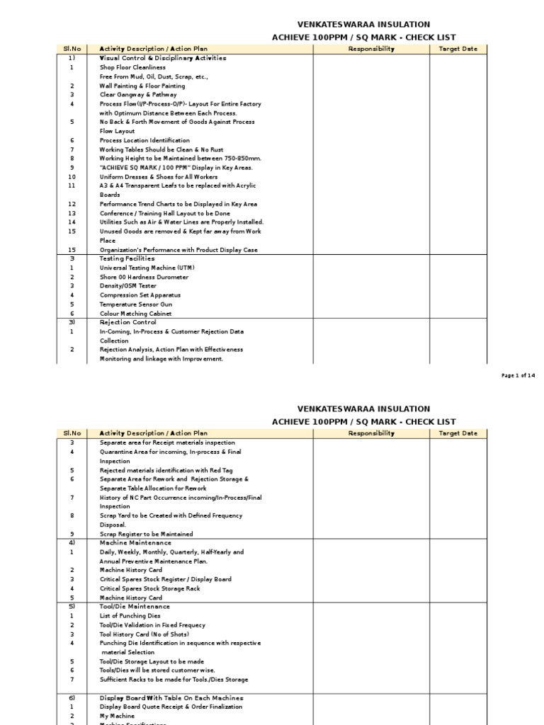 SQ Mark Audit Checklist for Insulation | PDF | Personal Protective ...