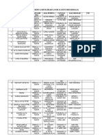 Daftar Peserta Sidoarjo Moslem Weeks 2019