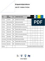 Calendario Campeonato España Motocros 2021