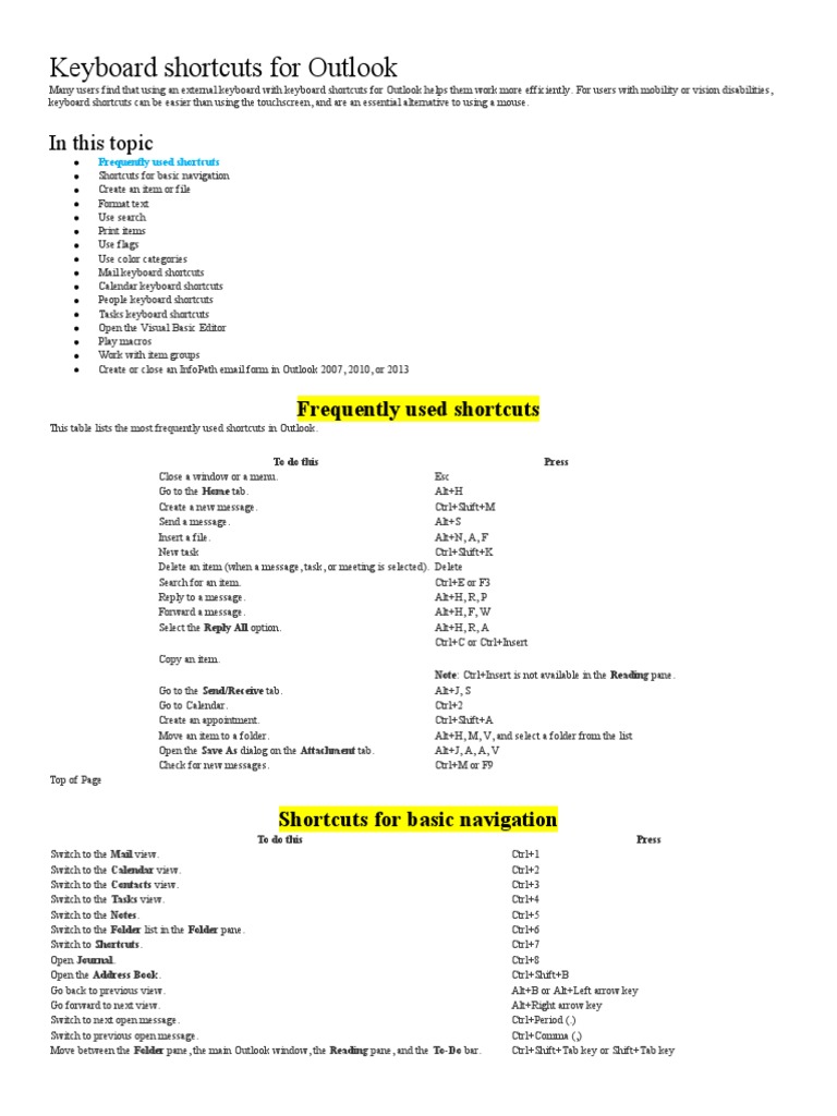Essential Outlook Keyboard Shortcuts | PDF | Microsoft Outlook ...