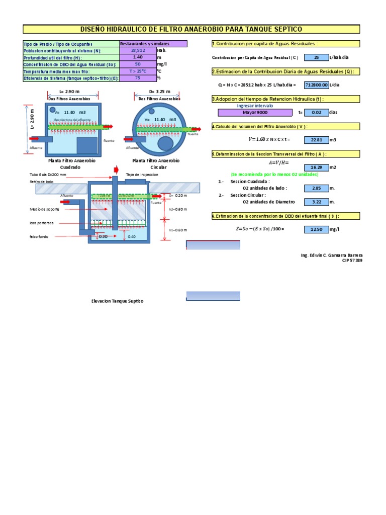 Diseño de Filtro Anaerobio para Tanque Séptico | PDF | Tratamiento de ...