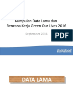 20160930-Data Lama Dan Rencana Kerja 2016