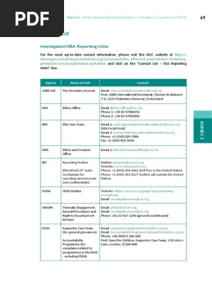 Contact List