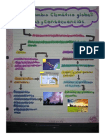 3.4 Cambio Climático Global - Causas y Consecuencias