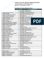 Daftar Sekolah Yang Belum Menuntaskan Apm SMK #7